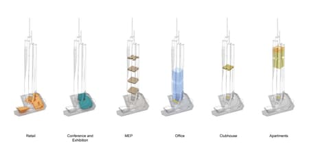 Hengqin International Financial Center