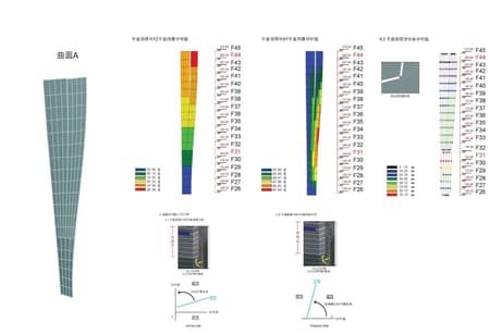 Hengqin International Financial Center