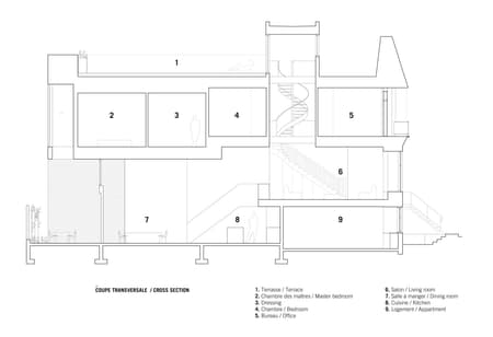 La Doyenne Renovation and Extension