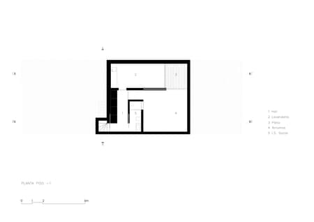 Caramão BN House