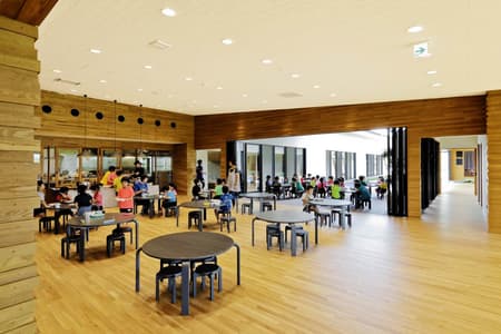 KFB Kindergarten and Nursery