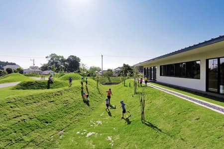 KFB Kindergarten and Nursery