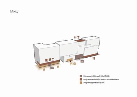 InDéfense & Hôtel OKKO