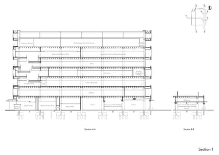 TOYOTA Research and Development Center