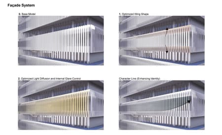 TOYOTA Research and Development Center