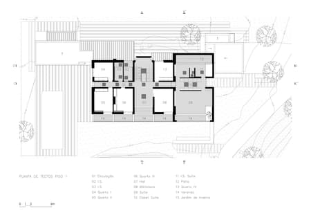 Estoril RM House