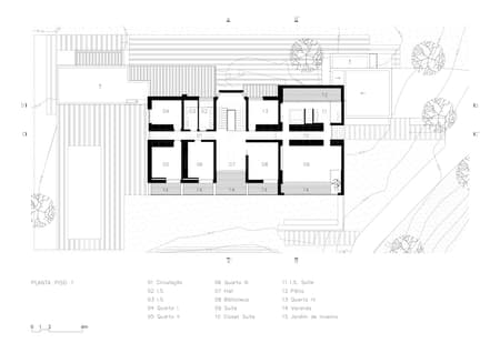 Estoril RM House