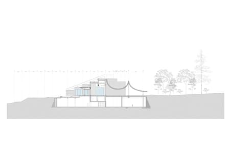 Centro de Arte Moderna Gulbenkian