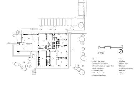 SG Kindergarten and Nursery