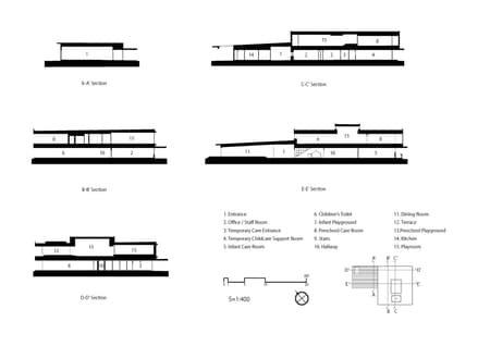 SG Kindergarten and Nursery