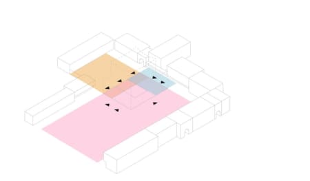 Waaggebouw Weighing House