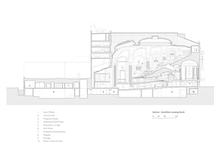 St. Louis Symphony Orchestra's Powell Hall