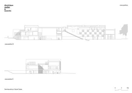 Saint-Jean-de-Luz Cultural Cente