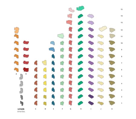 K. Wah Riverside E18 Residence