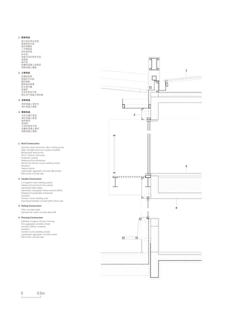 Yuanfeng Road Fire Station