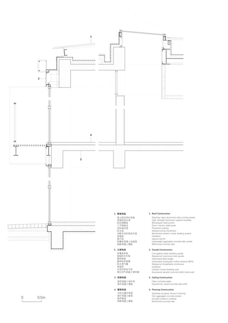 Yuanfeng Road Fire Station