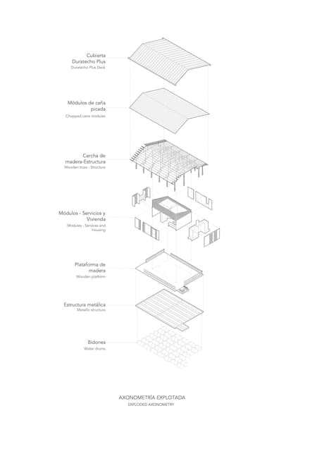 Productive Floating House - La Balsanera