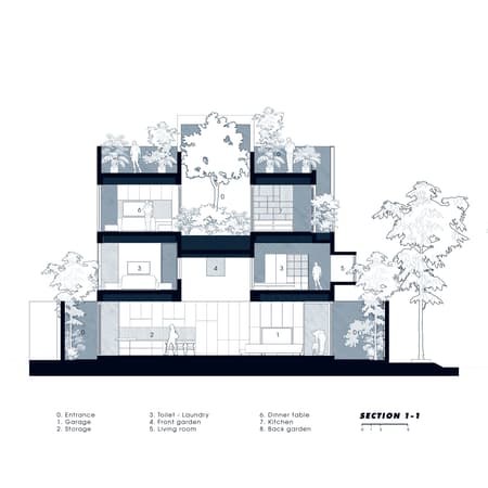 F10 House