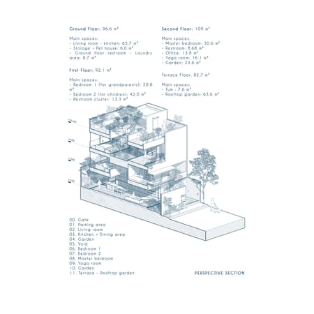 F10 House