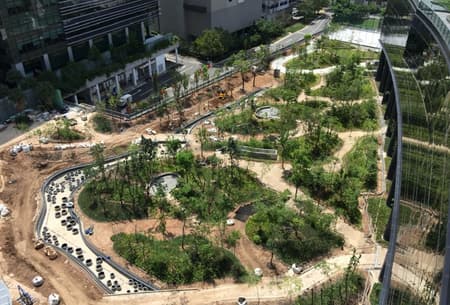 Mapletree Business City II
