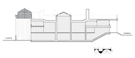 An Educational Farm on the Roof