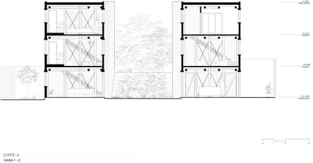 House in La Vicentina