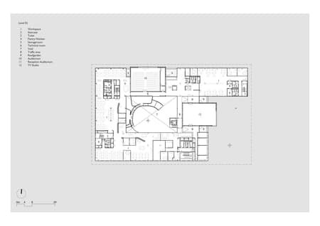 Goede Doelen Loterijen & Dutch Charity Lotteries Head Offices