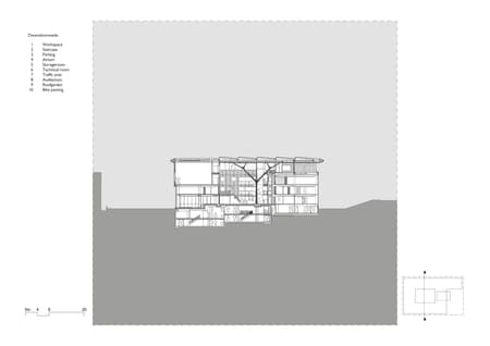 Goede Doelen Loterijen & Dutch Charity Lotteries Head Offices