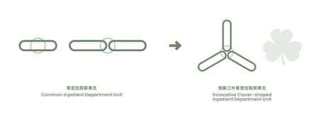 Hangzhou First People's Hospital Tonglu Branch