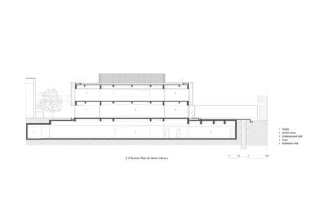 Cai Yuanpei Square and Jiemin Library