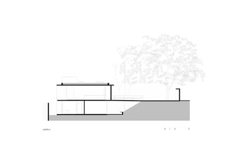Morumbi House