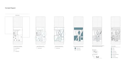 Sepand House of Culture and Art 