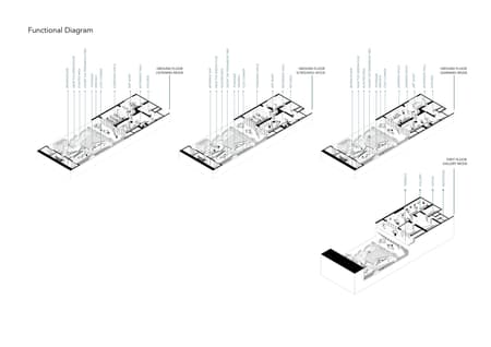 Sepand House of Culture and Art 