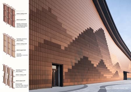 Fuyang Yinhu Sports Center