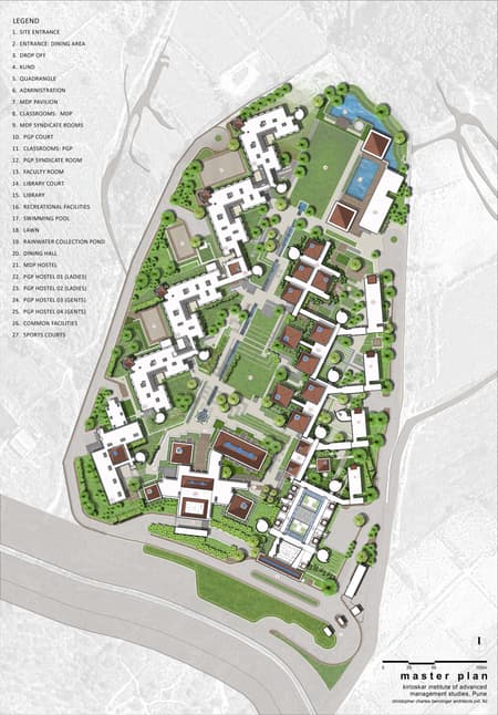 Kirloskar Institute of Advanced Management Studies