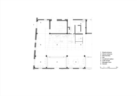 Blue Bottle Zhang Yuan Cafe