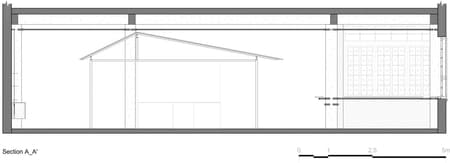 Blue Bottle Zhang Yuan Cafe