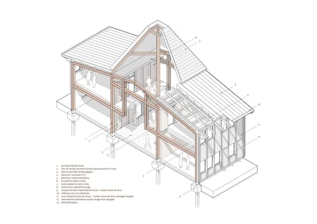 Moselle and Madon Community Headquarters