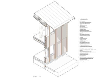 Moselle and Madon Community Headquarters