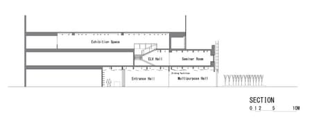 Japan House São Paulo