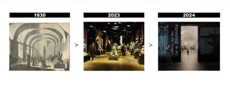 The Gallery of the Kings Museo Egizio