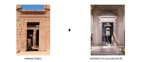 The Gallery of the Kings Museo Egizio