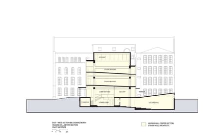 Pratt Institute, Higgins Hall Insertion