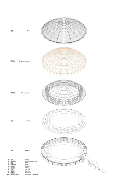 West Bund Dome Art Center