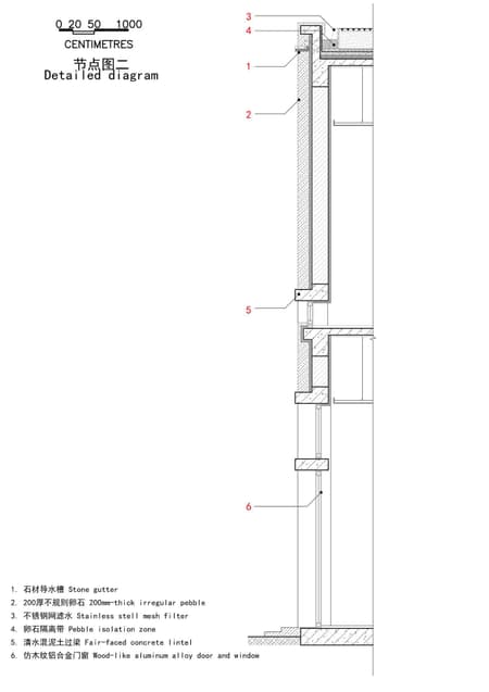 Qingxi Culture and History Museum