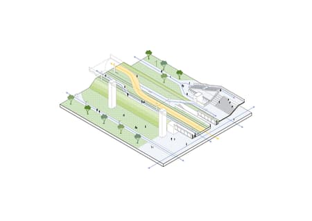 Taichung Green Corridor