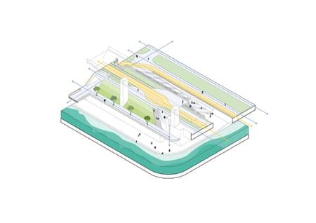 Taichung Green Corridor