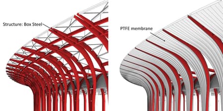 Guangzhou Baiyun Railway Station TOD