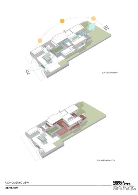 Abhikram House