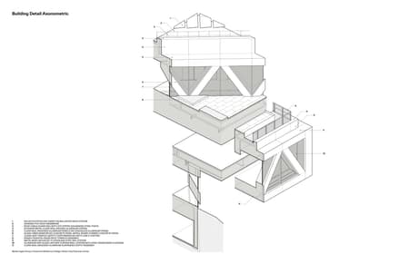 Claremont McKenna College Robert Day Sciences Center